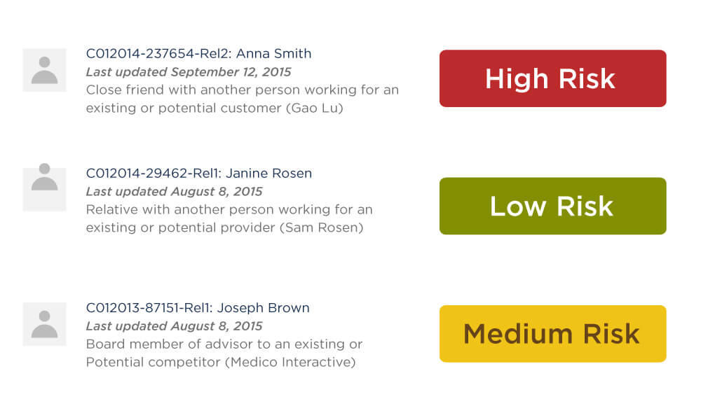 Convercent provides risk assessment.