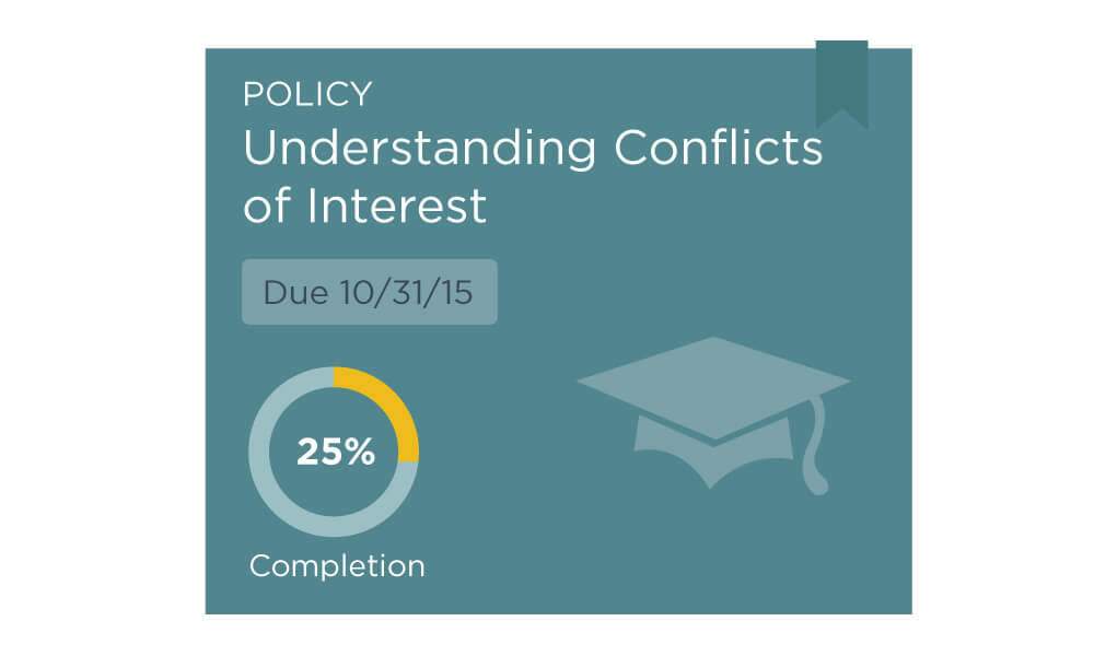 Understanding Conflicts of Interest