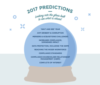Year in Review Infographic