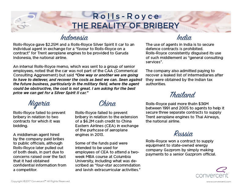 Rolls-Royce: The Reality of Bribery