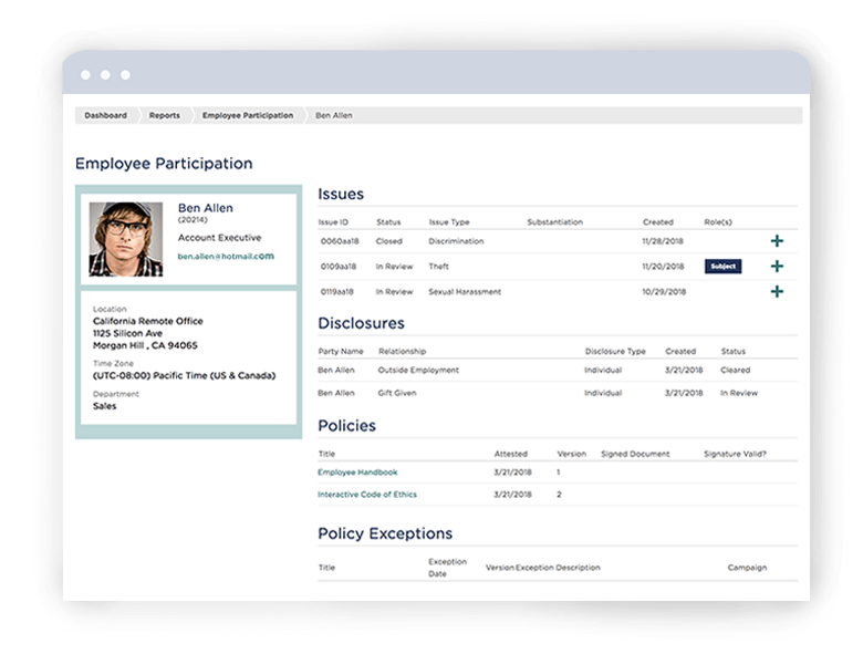 Employee Scorecard Screenshot