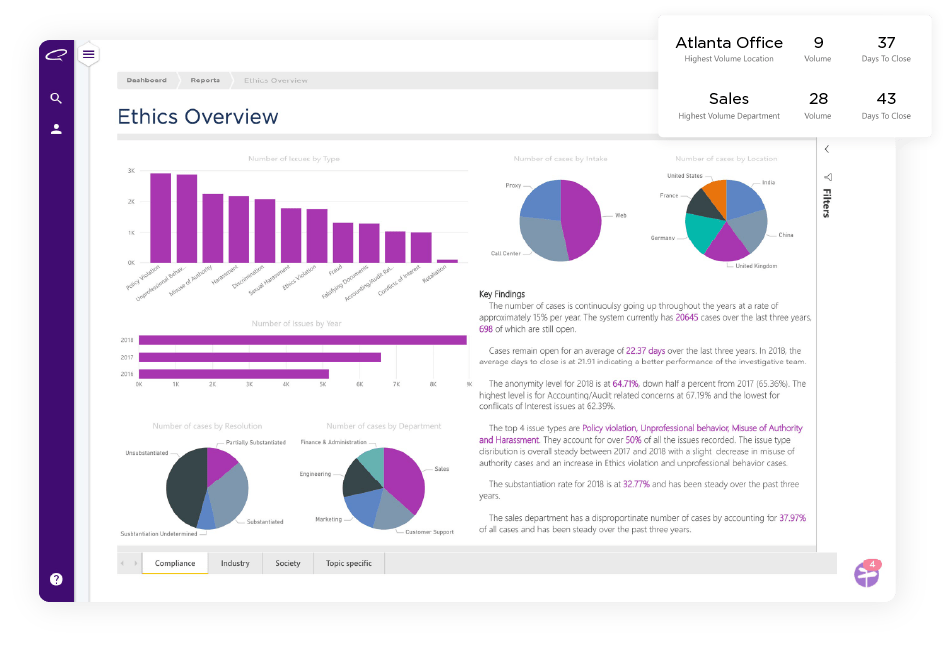 Convercent Sample Ethics and Compliance Board Report Image