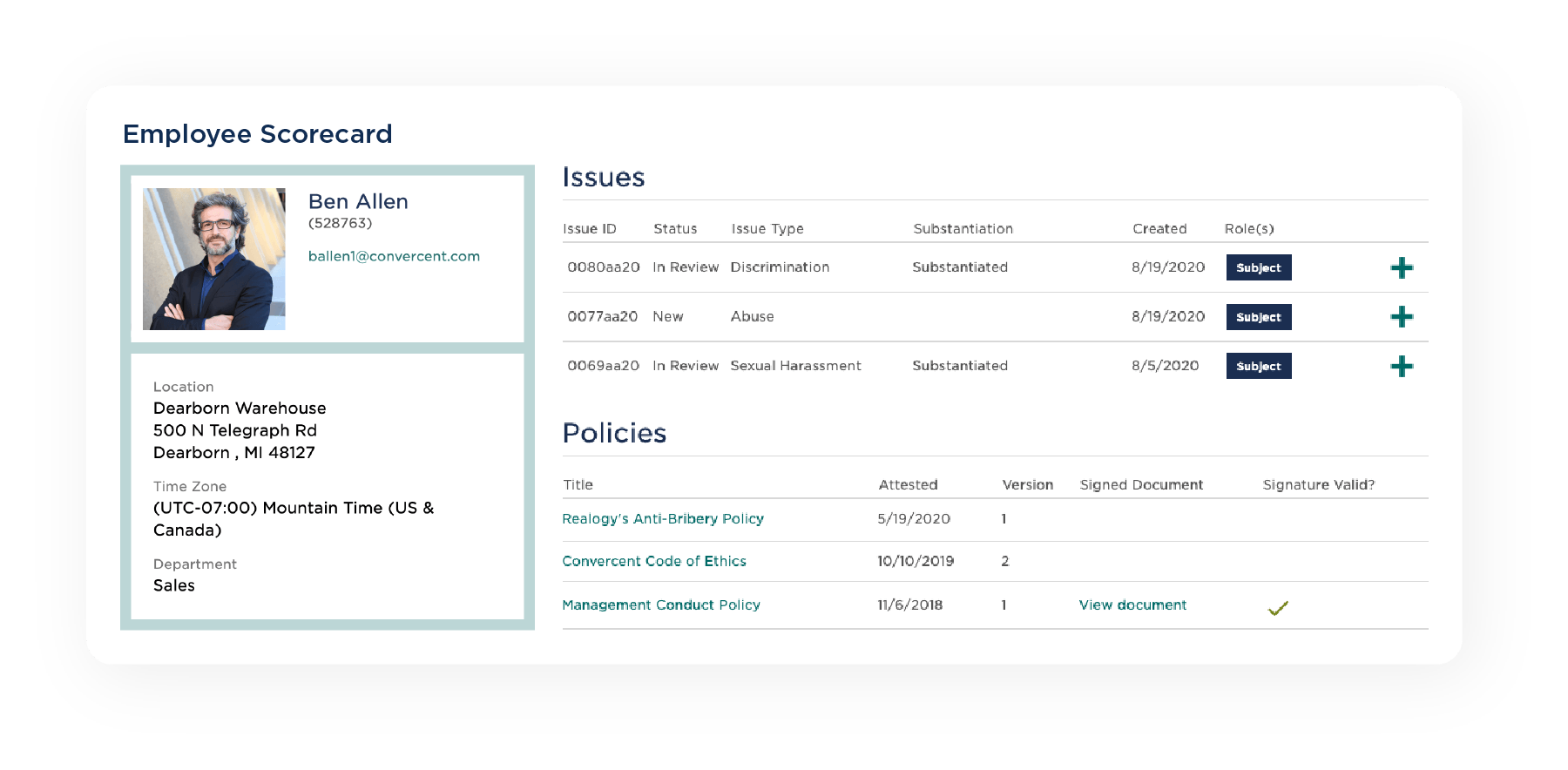 Ethics & Compliance Employee Scorecard Image