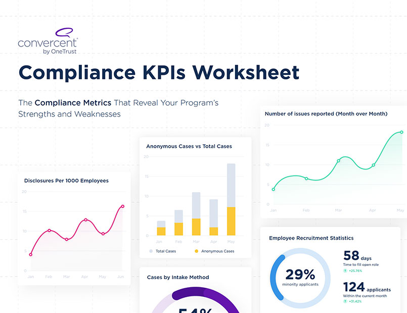 Compliance KPIs Worksheet Cover Image